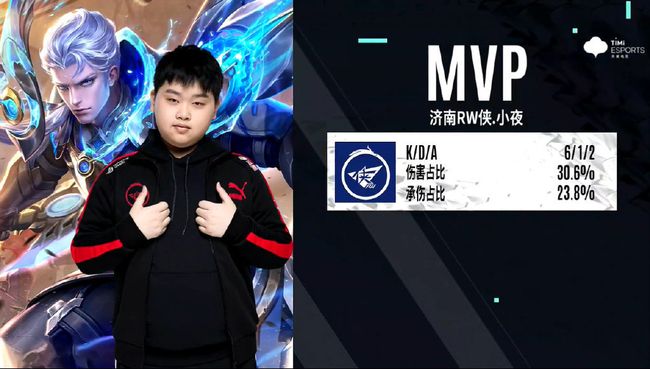 他的技艺在 他的技艺在